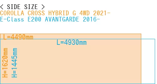 #COROLLA CROSS HYBRID G 4WD 2021- + E-Class E200 AVANTGARDE 2016-
